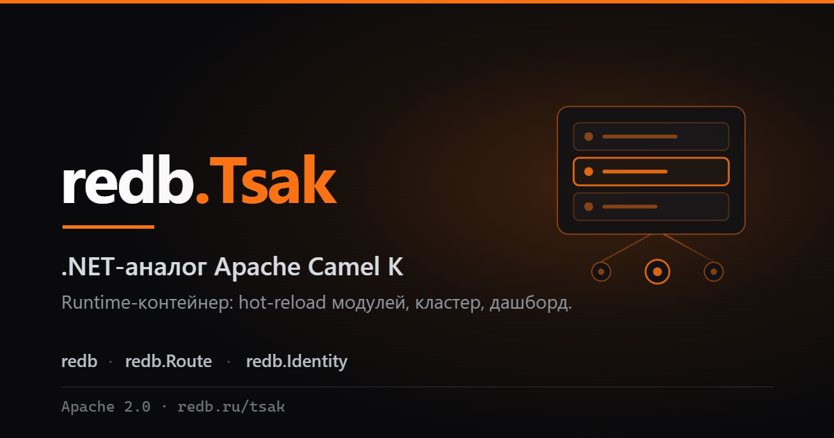Микросервисы на.NET без своей платформы: кластер воркеров, общий дашборд и горячая замена модулей
